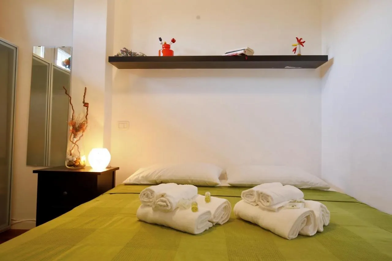 Bilobolo Apartment Bologna